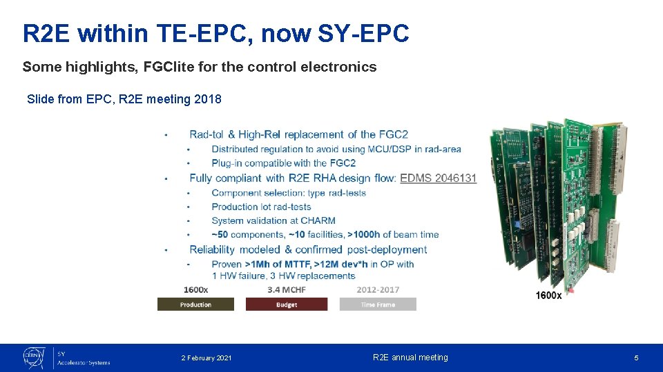 R 2 E within TE-EPC, now SY-EPC Some highlights, FGClite for the control electronics