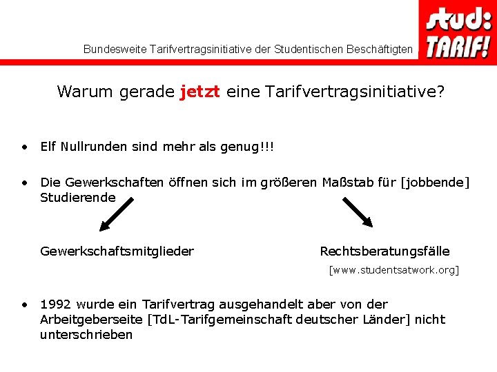 Bundesweite Tarifvertragsinitiative der Studentischen Beschäftigten Warum gerade jetzt eine Tarifvertragsinitiative? • Elf Nullrunden sind