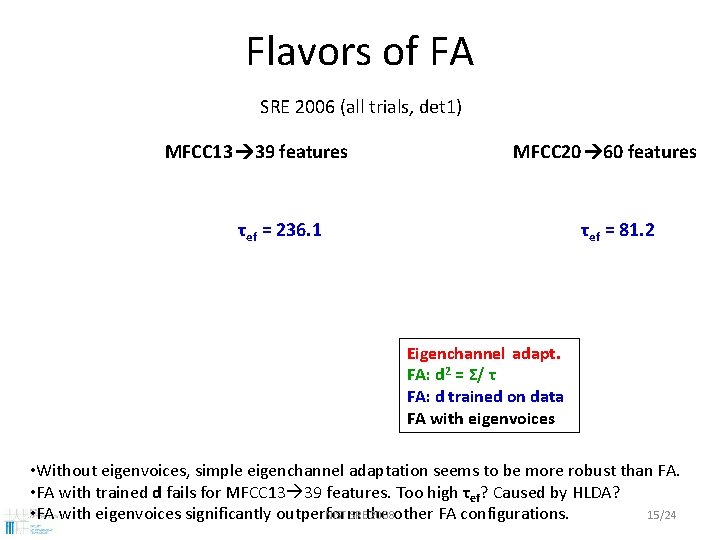 Flavors of FA SRE 2006 (all trials, det 1) MFCC 13 39 features MFCC