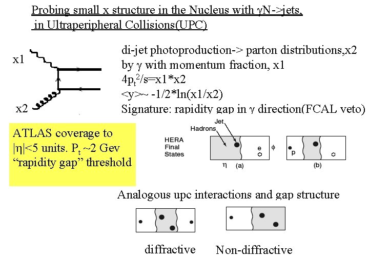 Probing small x structure in the Nucleus with g. N->jets, in Ultraperipheral Collisions(UPC) x