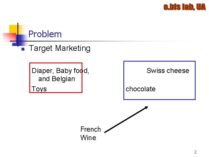 Problem n Target Marketing Diaper, Baby food, and Belgian Toys Swiss cheese chocolate French Problem n Target Marketing Diaper, Baby food, and Belgian Toys Swiss cheese chocolate French