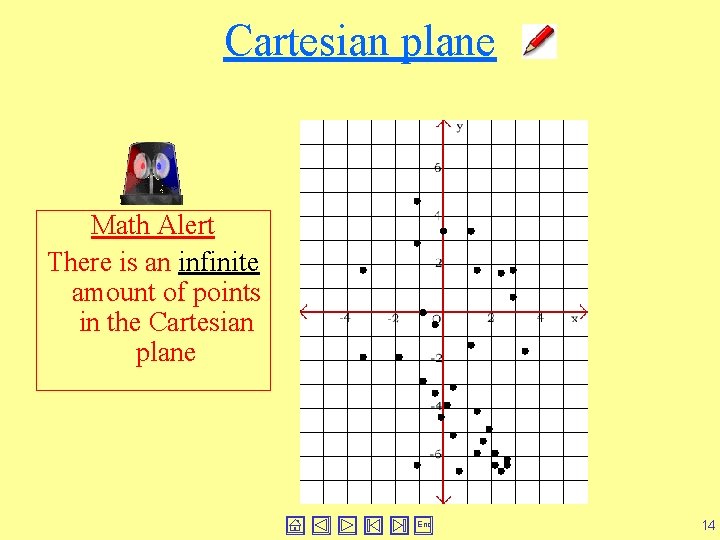 Cartesian plane Math Alert There is an infinite amount of points in the Cartesian