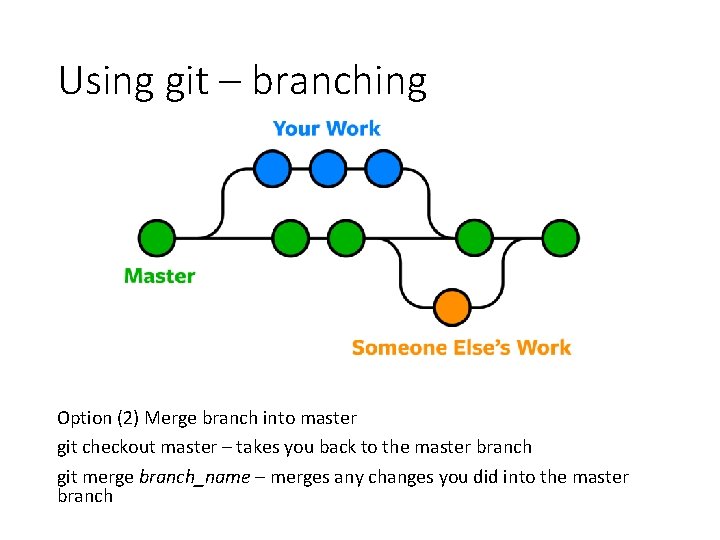 Using git – branching Option (2) Merge branch into master git checkout master – Using git – branching Option (2) Merge branch into master git checkout master –