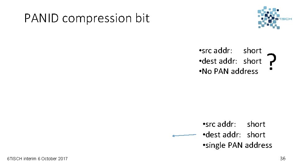 PANID compression bit • src addr: short • dest addr: short • No PAN