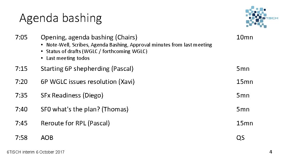 Agenda bashing 7: 05 Opening, agenda bashing (Chairs) 10 mn 7: 15 Starting 6