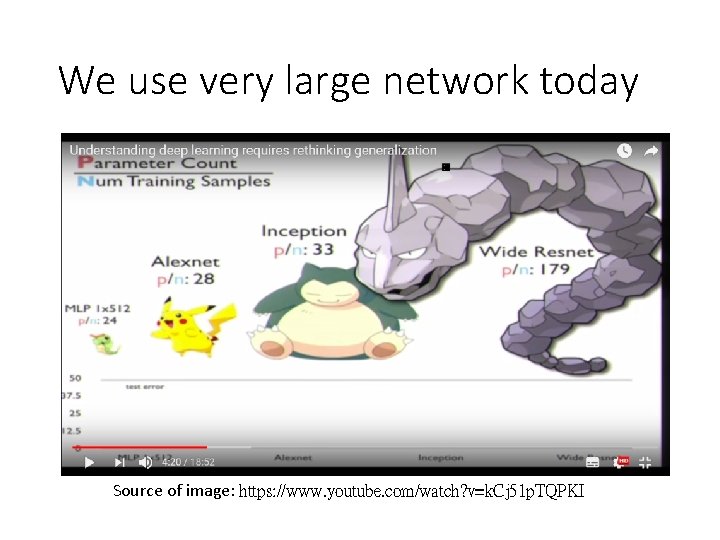 We use very large network today Source of image: https: //www. youtube. com/watch? v=k.