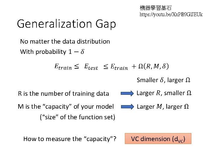Generalization Gap 機器學習基石 https: //youtu. be/Xx. PB 9 Gl. JEUk No matter the data