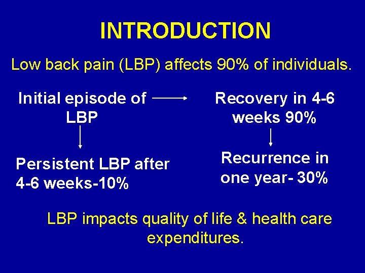INTRODUCTION Low back pain (LBP) affects 90% of individuals. Initial episode of LBP Persistent