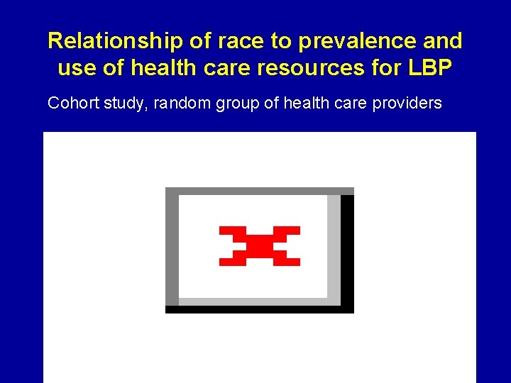 Relationship of race to prevalence and use of health care resources for LBP Cohort