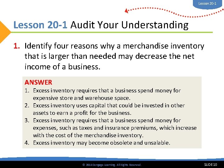 Lesson 20 -1 Audit Your Understanding 1. Identify four reasons why a merchandise inventory