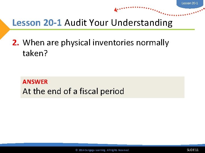 Lesson 20 -1 Audit Your Understanding 2. When are physical inventories normally taken? ANSWER
