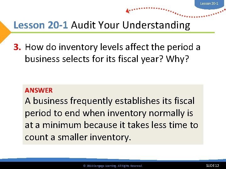 Lesson 20 -1 Audit Your Understanding 3. How do inventory levels affect the period