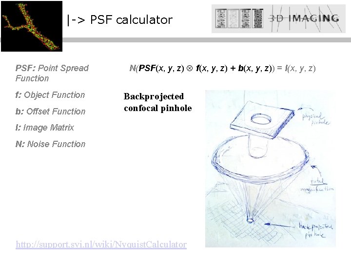 |-> PSF calculator PSF: Point Spread Function f: Object Function b: Offset Function N(PSF(x,