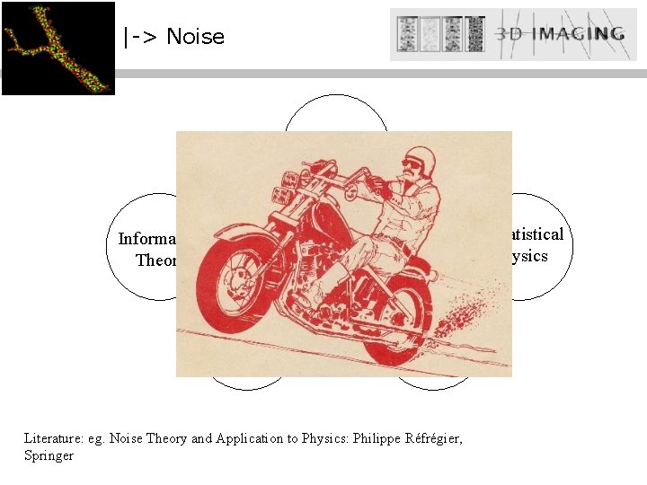 |-> Noise Statistics Noise Information Theory Statistical Physics & Fluctuation Probability Stochastic Theory Processes