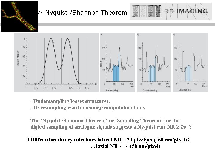 |-> Nyquist /Shannon Theorem - Undersampling looses structures. - Oversampling waists memory/computation time. The