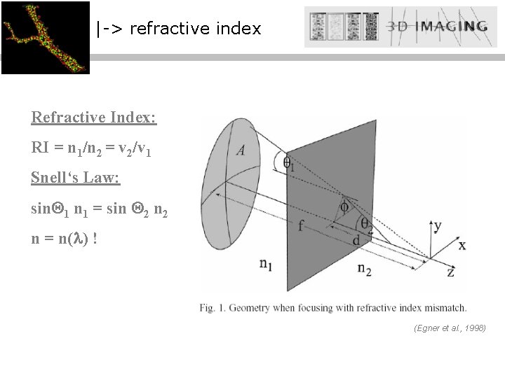 |-> refractive index Refractive Index: RI = n 1/n 2 = v 2/v 1