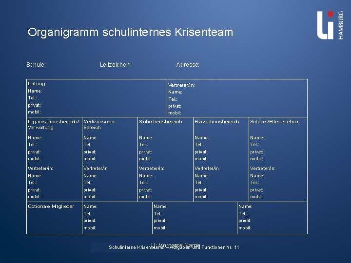 Organigramm schulinternes Krisenteam Schule: Leitzeichen: Adresse: Leitung Name: Tel. : privat: mobil: Vertreter/in: Name: