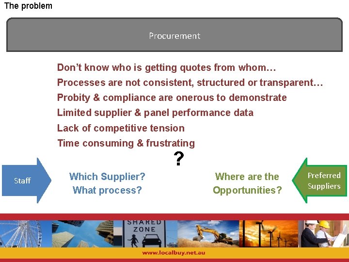 Problem The problem Procurement Don’t know who is getting quotes from whom… Processes are