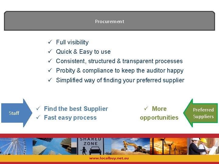 Problem Procurement ü Full visibility ü Quick & Easy to use ü Consistent, structured