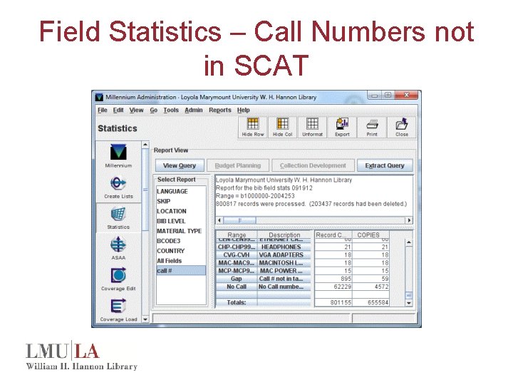 Field Statistics – Call Numbers not in SCAT 