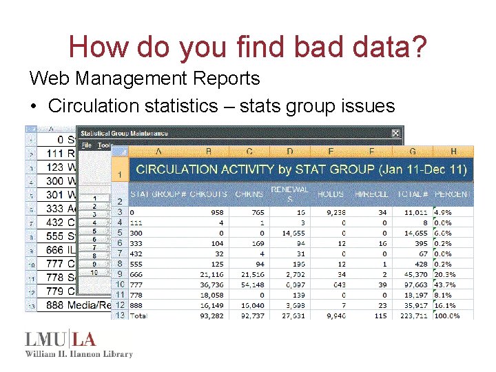 How do you find bad data? Web Management Reports • Circulation statistics – stats