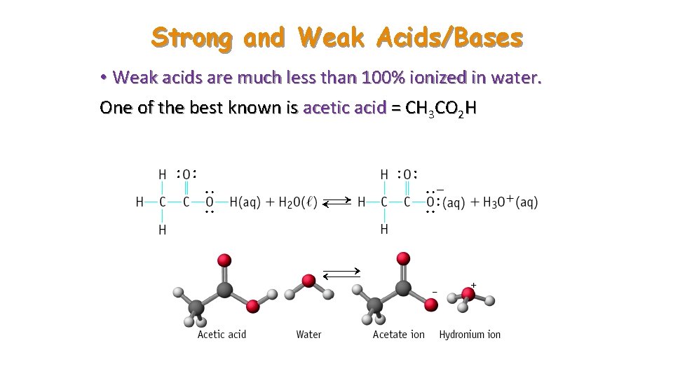 Strong and Weak Acids/Bases • Weak acids are much less than 100% ionized in