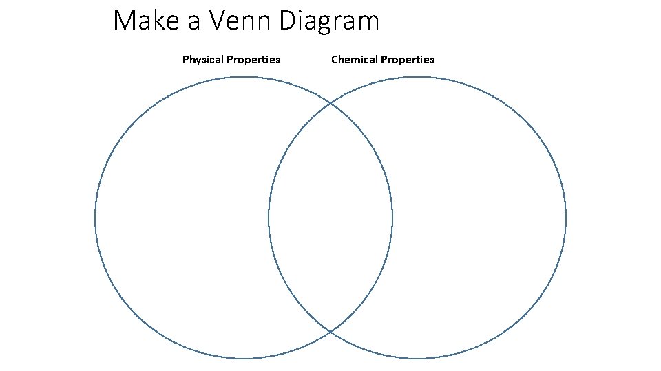 Make a Venn Diagram Physical Properties Chemical Properties 