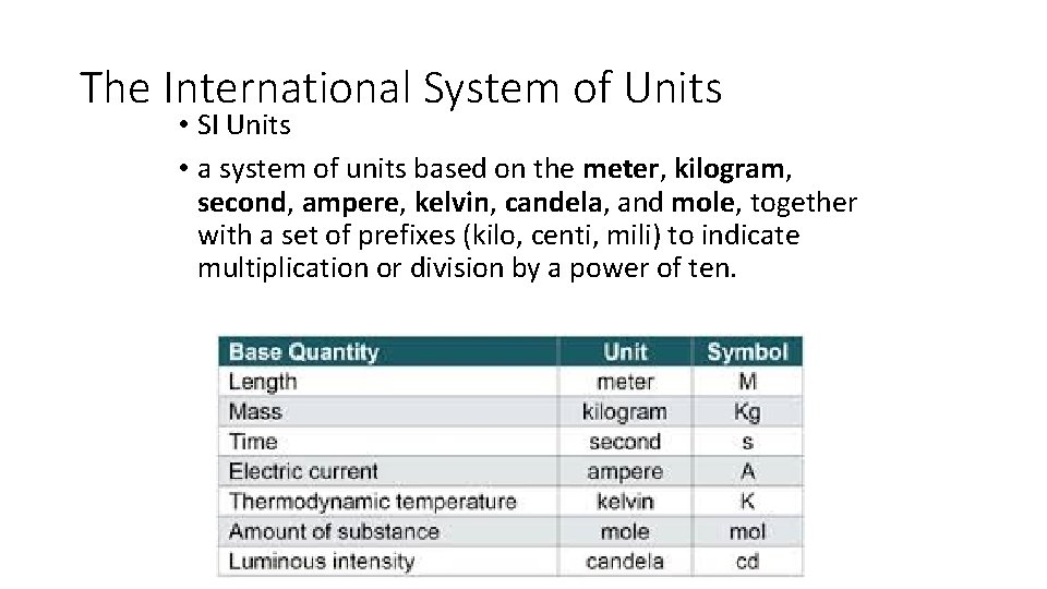 The International System of Units • SI Units • a system of units based