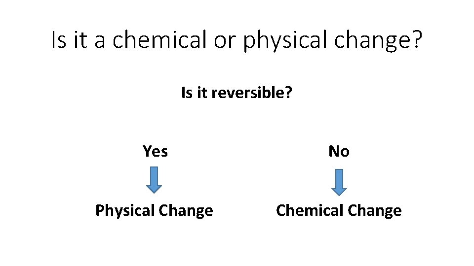 Is it a chemical or physical change? Is it reversible? Yes No Physical Change