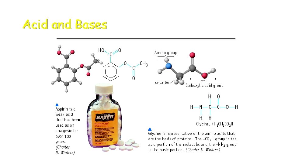 Acid and Bases 