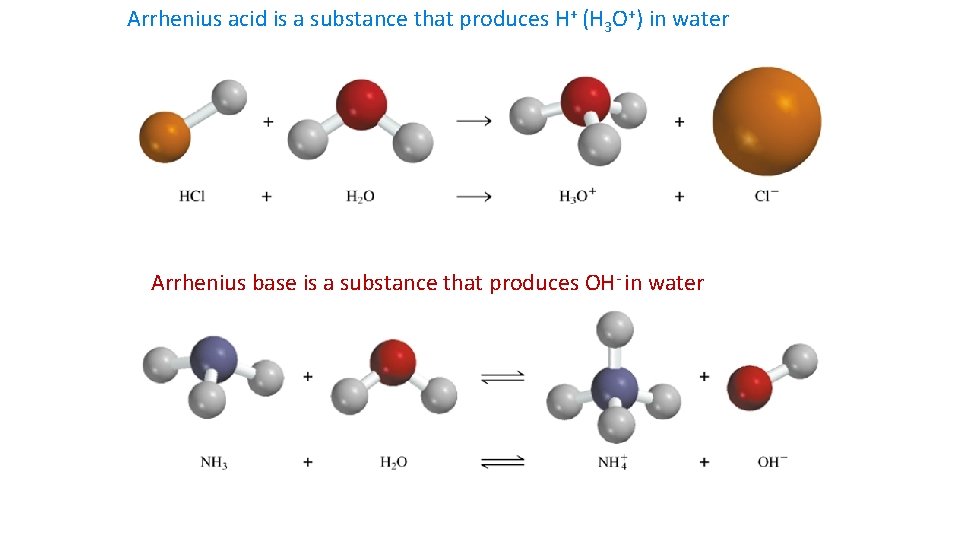 Arrhenius acid is a substance that produces H+ (H 3 O+) in water Arrhenius