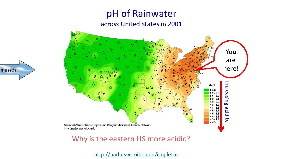 p. H of Rainwater across United States in 2001 You are here! masses Increasing