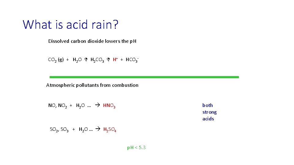 What is acid rain? Dissolved carbon dioxide lowers the p. H CO 2 (g)