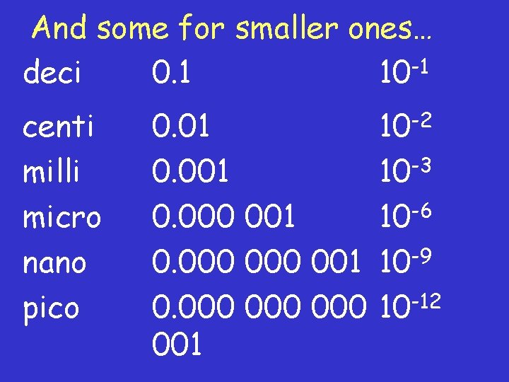 And some for smaller ones… deci 0. 1 10 -1 centi milli micro nano