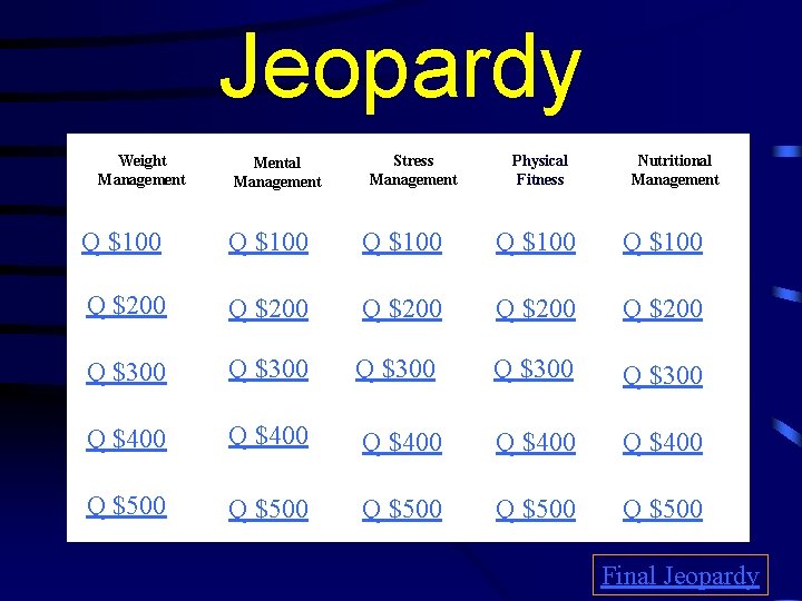 Jeopardy Weight Management Mental Management Stress Management Physical Fitness Nutritional Management Q $100 Q