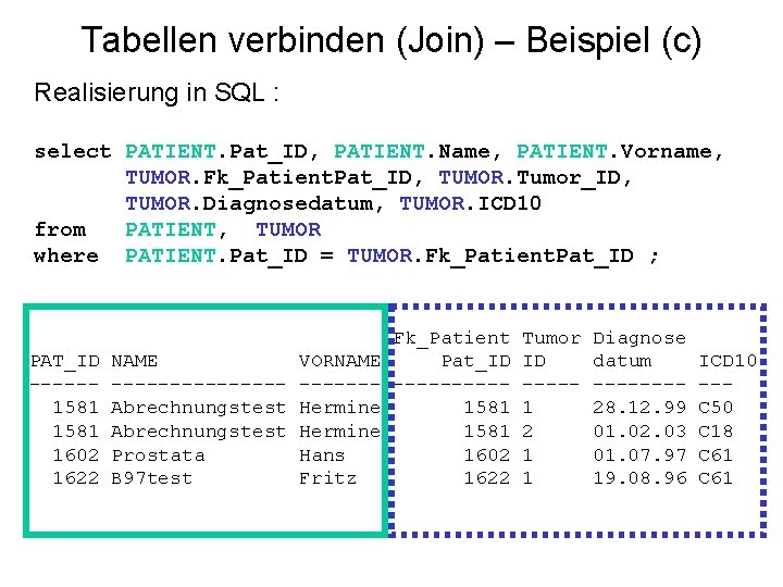 Tabellen verbinden (Join) – Beispiel (c) Realisierung in SQL : select PATIENT. Pat_ID, PATIENT.