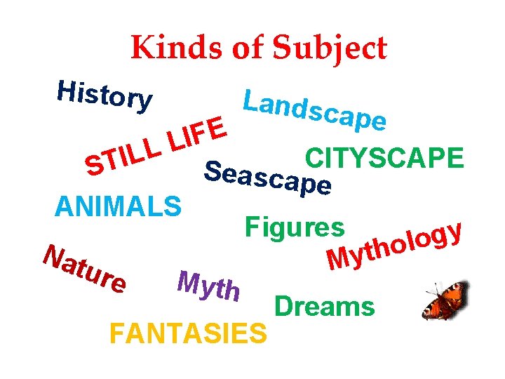 Kinds of Subject History Landsc ape E F I L L L I CITYSCAPE