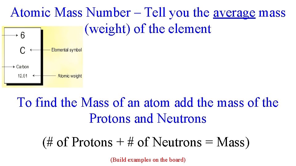 Atomic Mass Number – Tell you the average mass (weight) of the element To