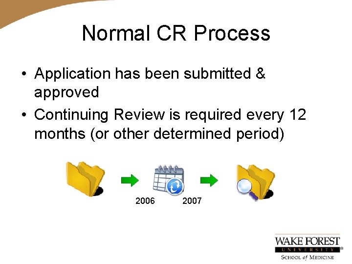 Normal CR Process • Application has been submitted & approved • Continuing Review is