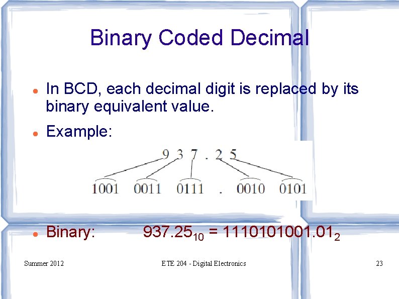 Binary Coded Decimal In BCD, each decimal digit is replaced by its binary equivalent