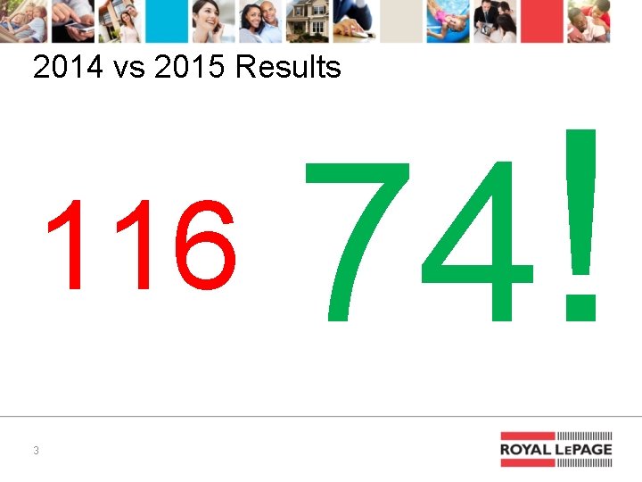 2014 vs 2015 Results 116 3 74! 