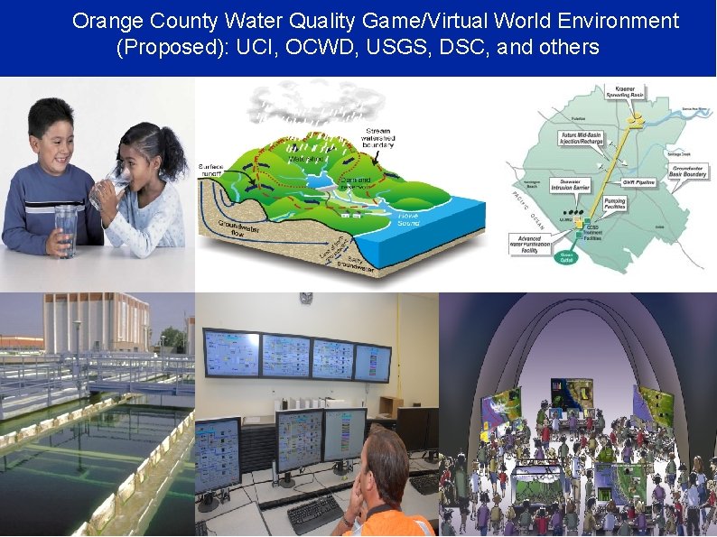 Orange County Water Quality Game/Virtual World Environment (Proposed): UCI, OCWD, USGS, DSC, and others