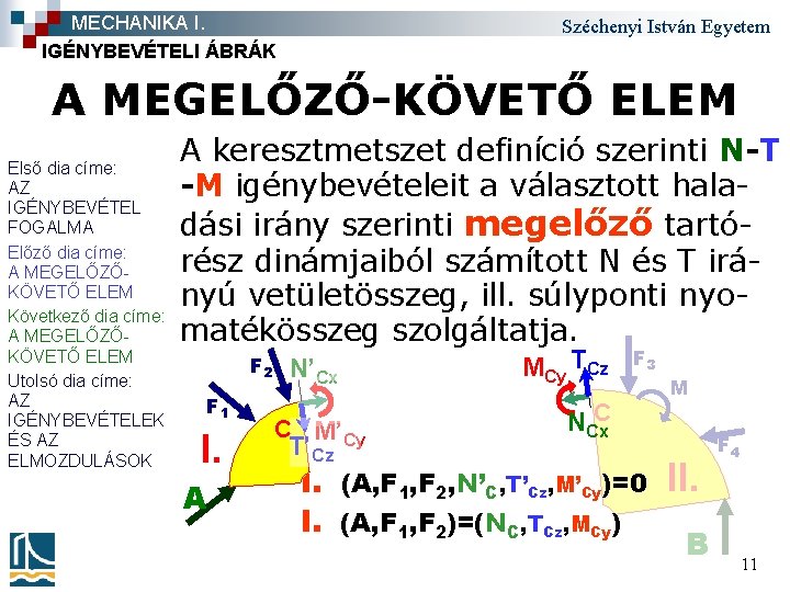 MECHANIKA I. IGÉNYBEVÉTELI ÁBRÁK Széchenyi István Egyetem A MEGELŐZŐ-KÖVETŐ ELEM Első dia címe: AZ