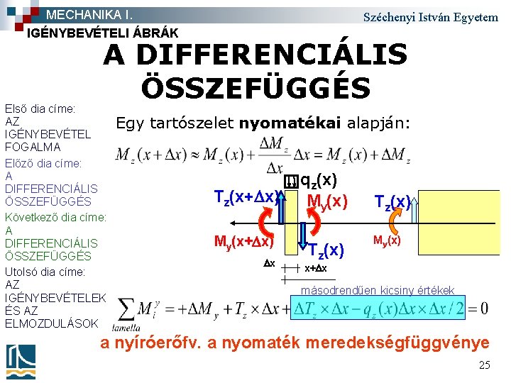 MECHANIKA I. IGÉNYBEVÉTELI ÁBRÁK Széchenyi István Egyetem A DIFFERENCIÁLIS ÖSSZEFÜGGÉS Első dia címe: AZ