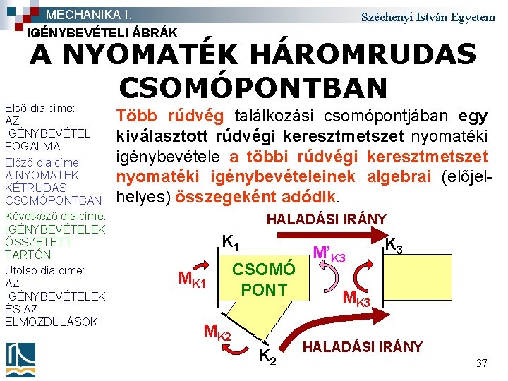 MECHANIKA I. IGÉNYBEVÉTELI ÁBRÁK Széchenyi István Egyetem A NYOMATÉK HÁROMRUDAS CSOMÓPONTBAN Első dia címe: