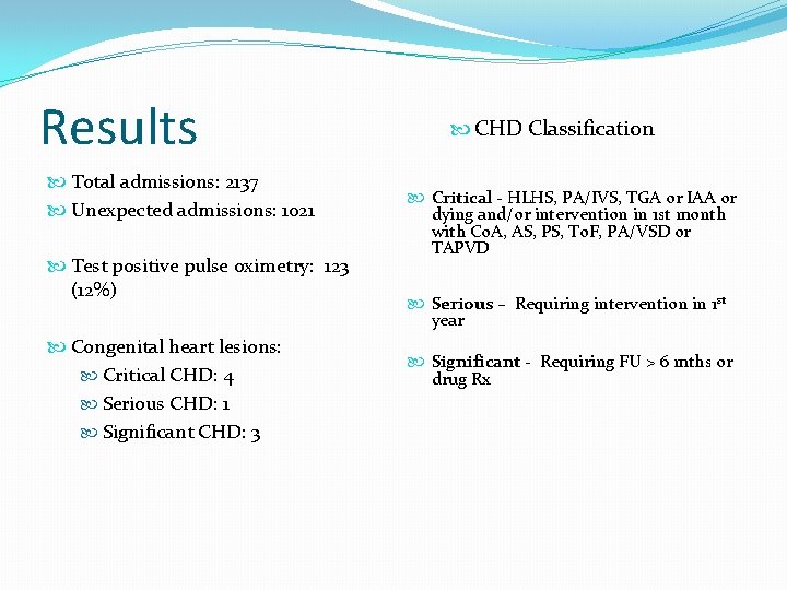 Results Total admissions: 2137 Unexpected admissions: 1021 Test positive pulse oximetry: 123 (12%) Congenital