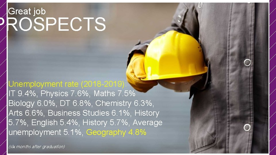 Great job PROSPECTS Unemployment rate (2018 -2019): IT 9. 4%, Physics 7. 6%, Maths