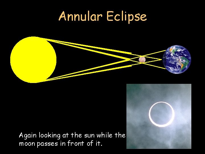 Annular Eclipse Again looking at the sun while the moon passes in front of