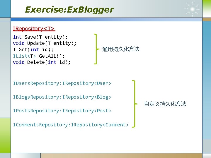 Exercise: Ex. Blogger IRepository<T> int Save(T entity); void Update(T entity); T Get(int id); IList<T>