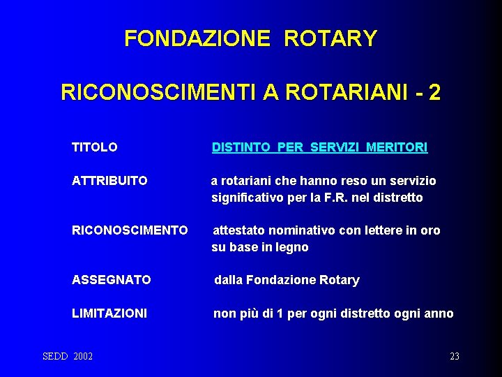 FONDAZIONE ROTARY RICONOSCIMENTI A ROTARIANI - 2 TITOLO DISTINTO PER SERVIZI MERITORI ATTRIBUITO a